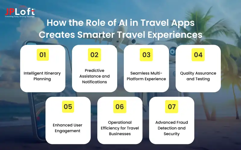 How the Role of AI in Travel Apps Creates Smarter Travel Experiences
